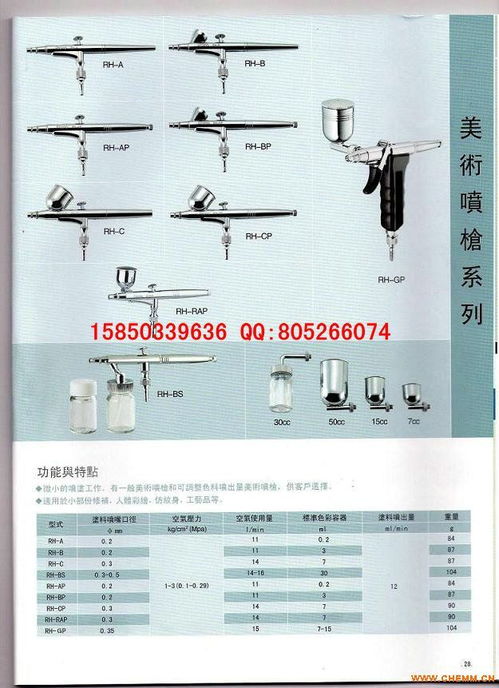 寶麗噴筆 從精密彩繪到高效修補的多面手工具