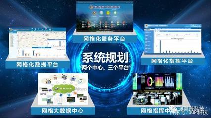 迪奧普科技 山西省民參軍企業(yè)排頭兵，專注網(wǎng)絡信息技術研發(fā)